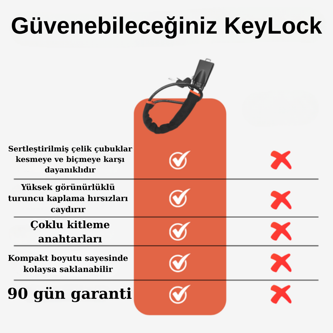 KeyLock