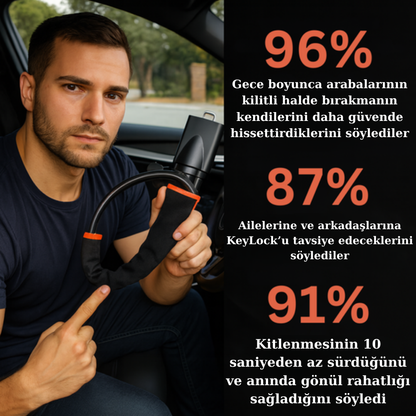 KeyLock